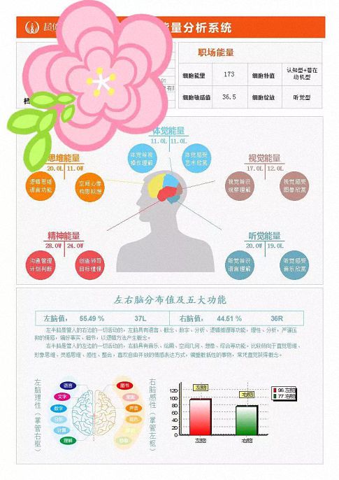 识人用人，尽在指掌 ——2019年5月28日【慧眼天赋】沙龙即将开讲！577.jpg