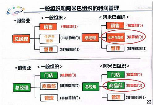 这七天，企业家在日本学到了什么？——记江财EMBA总裁班学员“突破管理零售边界、寻求匠人传承之道”日本学游之旅 2793.jpg