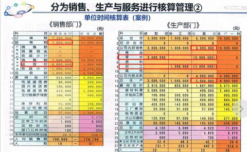 这七天，企业家在日本学到了什么？——记江财EMBA总裁班学员“突破管理零售边界、寻求匠人传承之道”日本学游之旅 2773.jpg