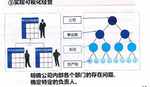 这七天，企业家在日本学到了什么？——记江财EMBA总裁班学员“突破管理零售边界、寻求匠人传承之道”日本学游之旅 2840.jpg