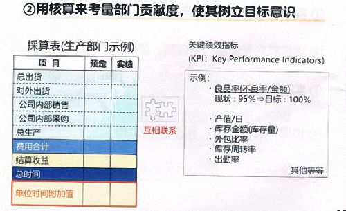 这七天，企业家在日本学到了什么？——记江财EMBA总裁班学员“突破管理零售边界、寻求匠人传承之道”日本学游之旅 2828.jpg