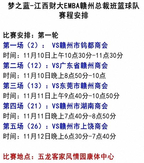 以篮球之名 展企业家风采丨江西财大EMBA赣州总裁班篮球赛首战告捷431.jpg