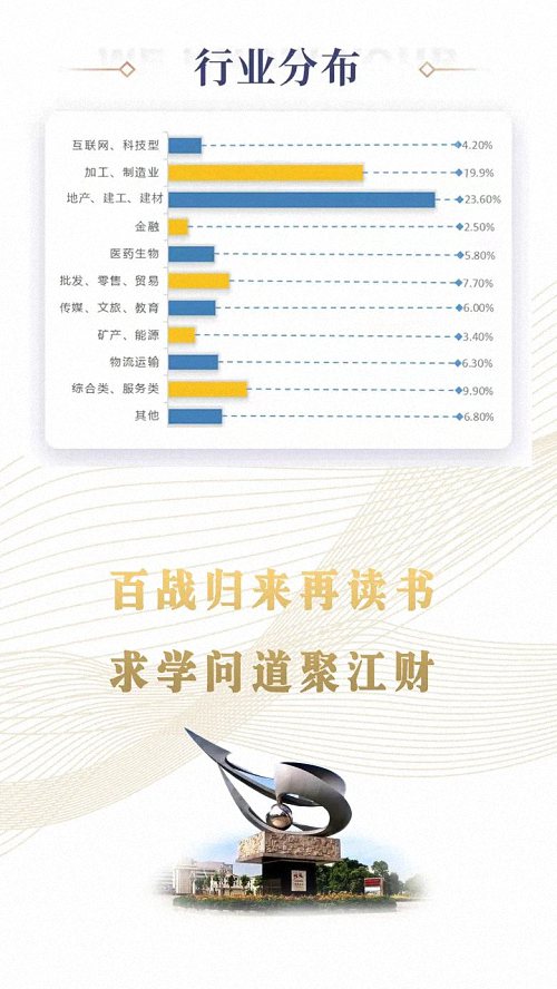 欢迎报读丨江西财经大学新商界高级管理研修班（第83期）145.jpg