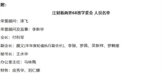 【班級活動】記江西財大新商界68班五周年慶暨學(xué)委會成立大會圓滿舉行40.jpg