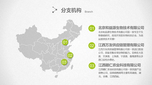 【學(xué)員走訪】江財(cái)新商界89班萬(wàn)義虎同學(xué)企業(yè)——江西萬(wàn)友供應(yīng)鏈管理有限公司644.jpg