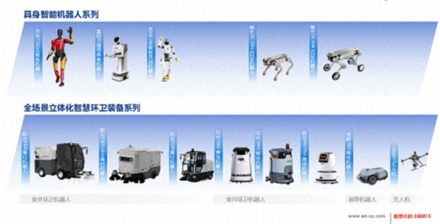 【学员走访】DBA博士班程裂萍同学企业——玉禾田环境发展集团股份有限公司南昌公司641.jpg